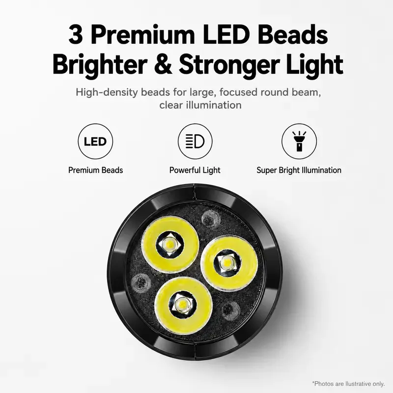 Mini LED Flashlights (LED Lights, Mini Light) with USB-C Port, High-Brightness Beam, 3 Modes, Adjustable Focus, Portable Design, Batteries Built-In, Anti-Slip Firm Grip, Home Improvement Tool, Outdoor Camping Essential