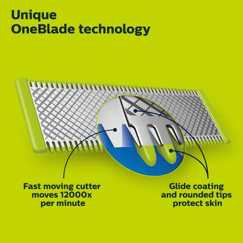 Philips Norelco OneBlade 360 Face, Electric Trimmer and Shaver, QP2724 70 Stainless Steel Comb Handle Cordless Portable Shaver Cordless Portable Shaver