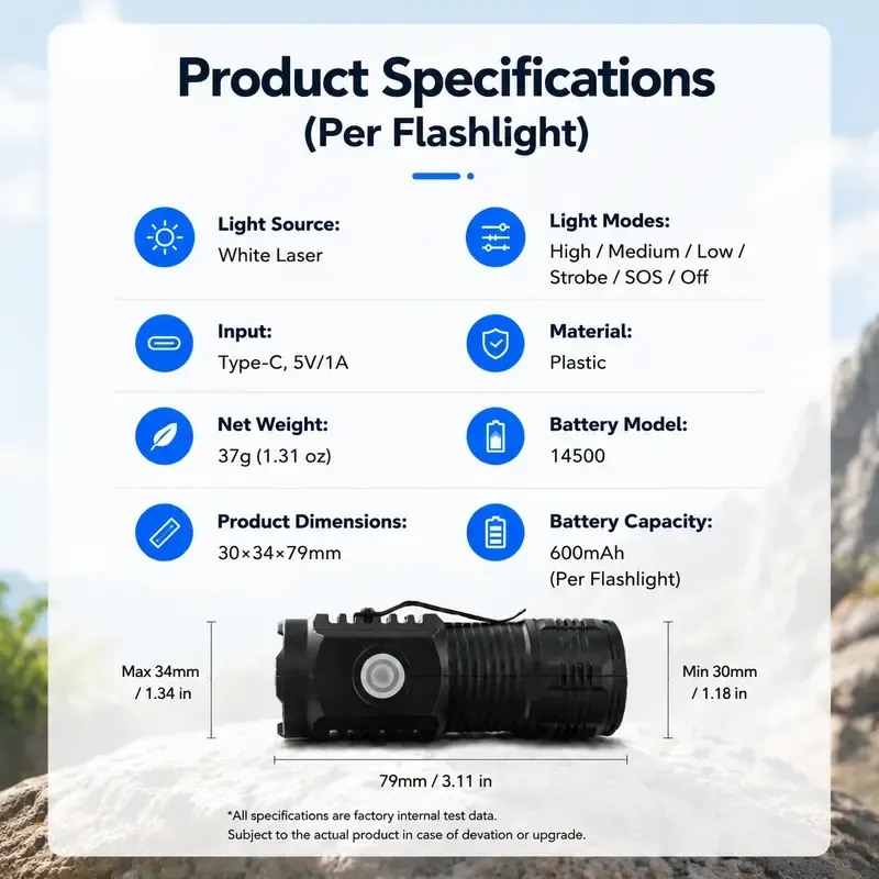 Mini LED Flashlights (LED Lights, Mini Light) with USB-C Port, High-Brightness Beam, 3 Modes, Adjustable Focus, Portable Design, Batteries Built-In, Anti-Slip Firm Grip, Home Improvement Tool, Outdoor Camping Essential