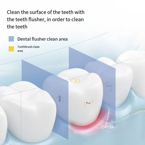 Portable Cordless Dental Oral Irrigator High Pressure Water Flosser for Teeth