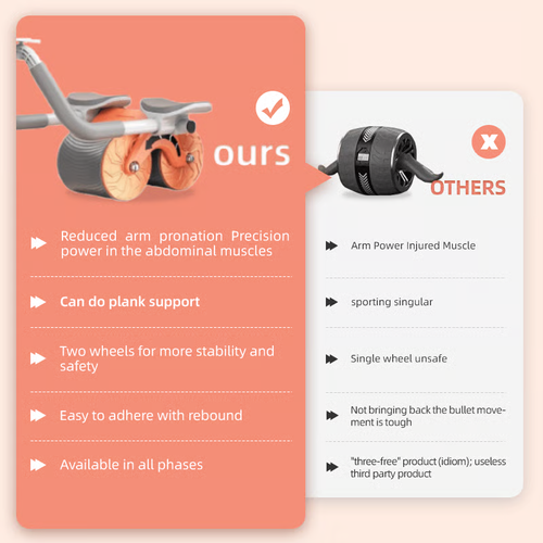 Muscle roller trainer
