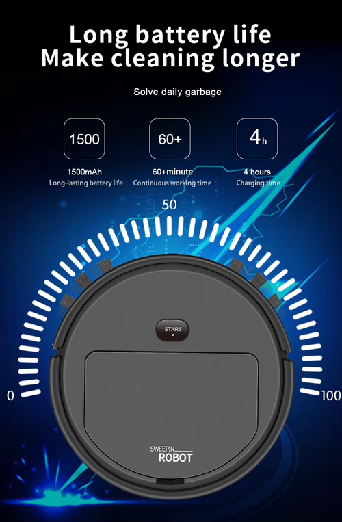 Super sweeping robot