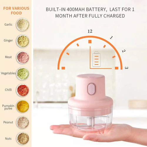 Wireless Food Chopper😍