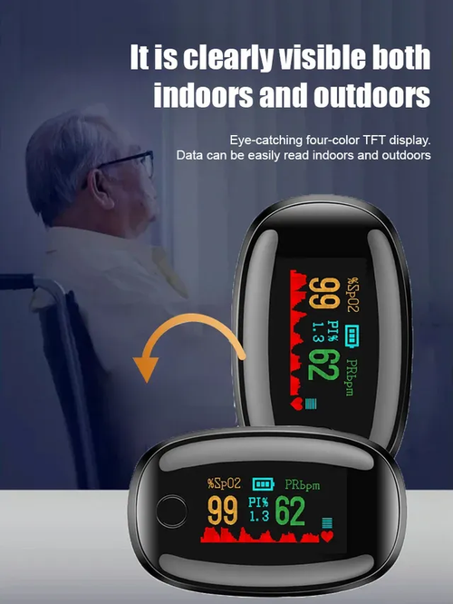 finger clip home blood oxygen saturation monitoring gemstone oximeter