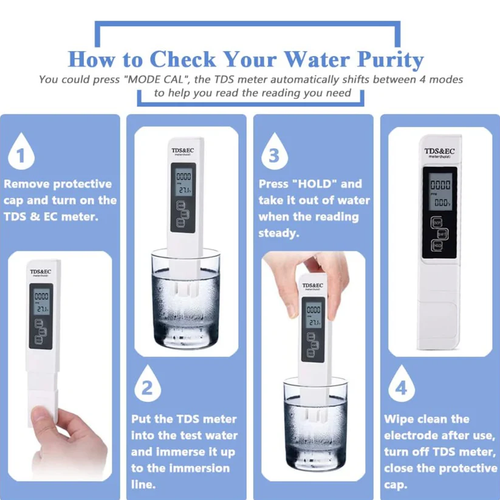 2026 All-New 4 in1 Tds Meter Digital Water Tester