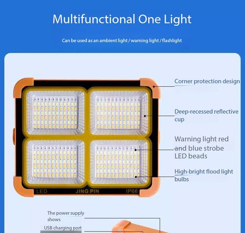 Solar Portable Rechargeable LED Lamp