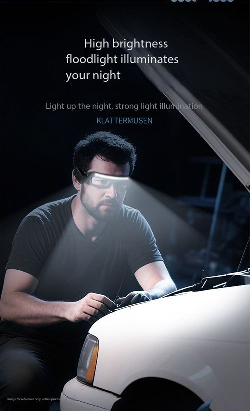 USB Rechargeable LED Work Light Safety Glasses