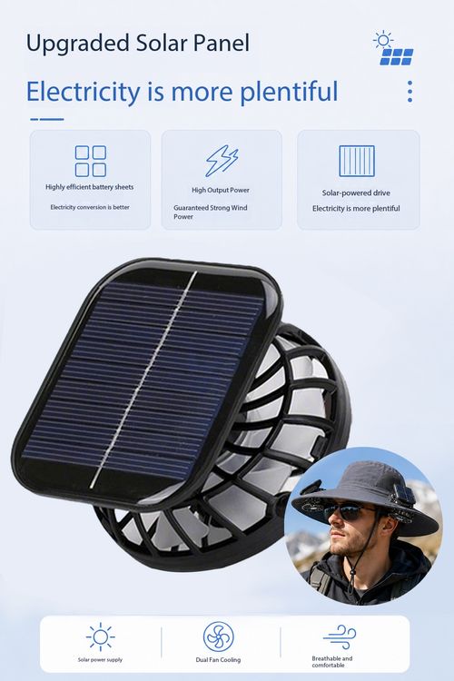 Solar Powered Fan Hat Wide Brim Sun Protection Cap for Outdoor Fishing Hiking