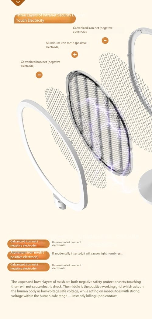 Rechargeable Electric Mosquito Swatter with UV Light Base