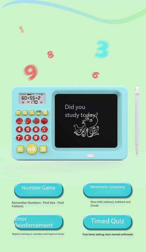 Kids Early Learning Tablet - Interactive Educational Toy with ABCs, Numbers & Games for Kenyan Children