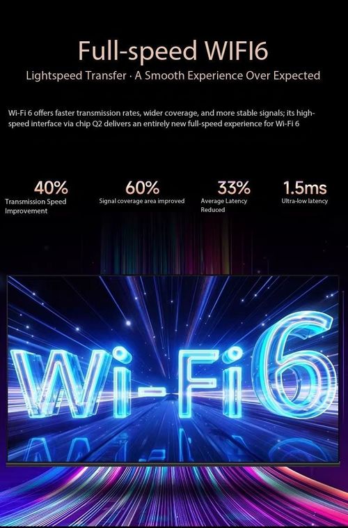 32 Inch Smart TV WiFi LCD Television Compact Home Entertainment Screen for Kenya Market
