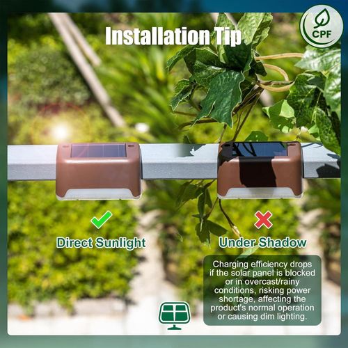 Pack of 10 Solar Step Stair Lights  Waterproof Outdoor LED Lighting for Gardens, Patios, and Railings (Zero Electricity Cost)