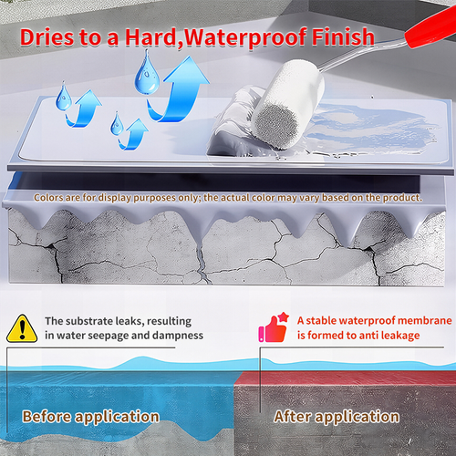 High performance weather resistant  long lasting polyurethane liquid elastic waterproofing coating. Suitable for waterproofing roofs  windowsills  bathrooms  kitchens  and swimming pools  comes with a 1 year warranty.