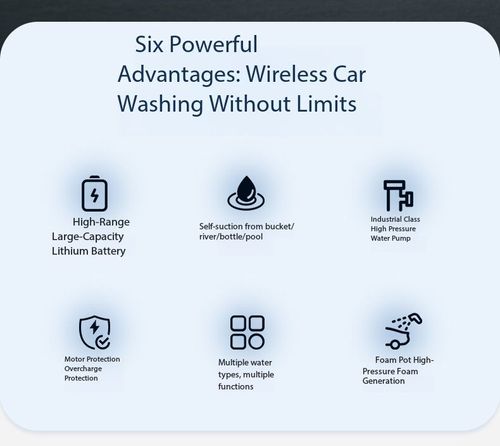 Cordless Car Washer Portable Wireless Car Cleaning Machine