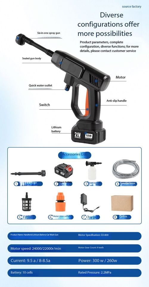 Cordless Car Washer Portable Wireless Car Cleaning Machine