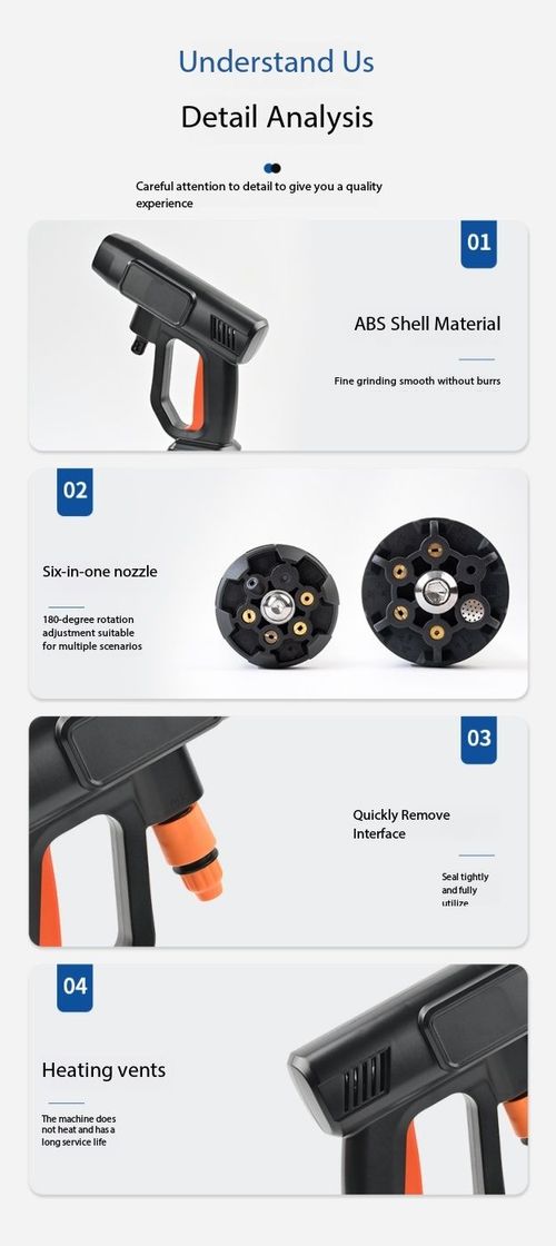 Cordless Car Washer Portable Wireless Car Cleaning Machine