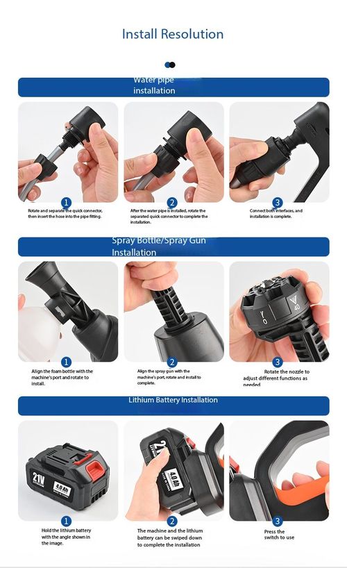 Cordless Car Washer Portable Wireless Car Cleaning Machine