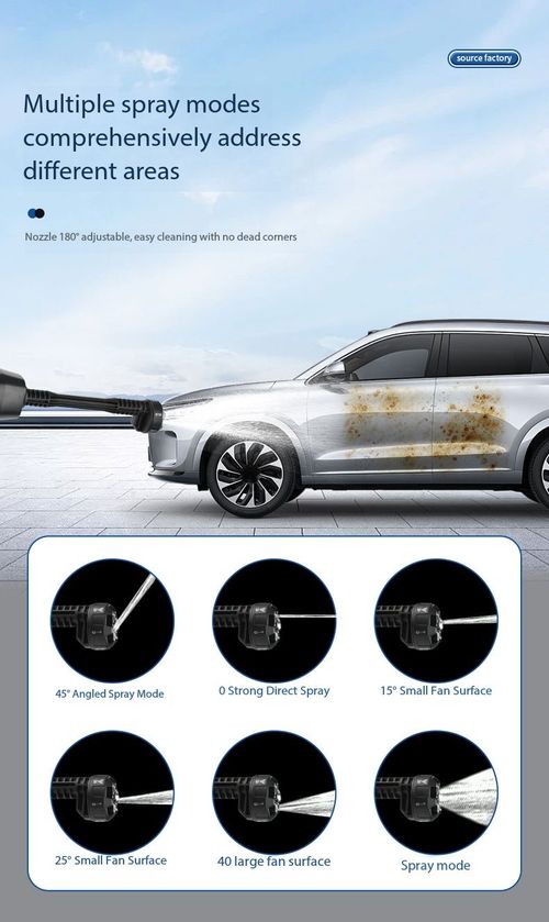Cordless Car Washer Portable Wireless Car Cleaning Machine