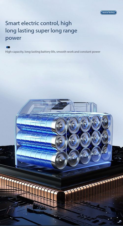 Cordless Car Washer Portable Wireless Car Cleaning Machine