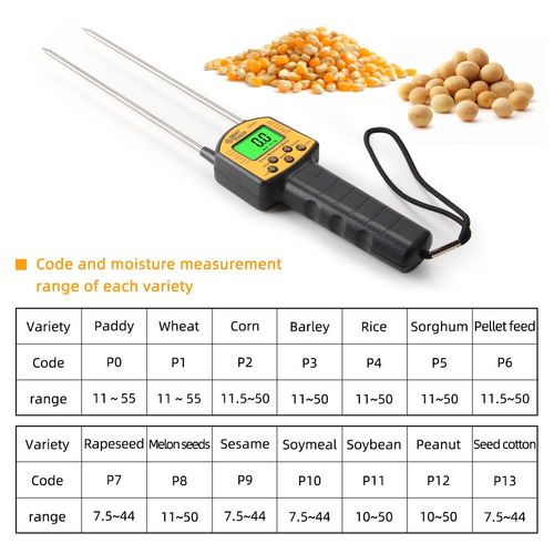 Portable Digital Grain Moisture Meter for Corn Wheat Rice
