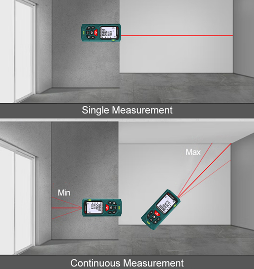 INKERSI 50M Laser Distance Meter High Precision Handheld Infrared Electronic Ruler with Pythagorean Mode for Kenya Construction