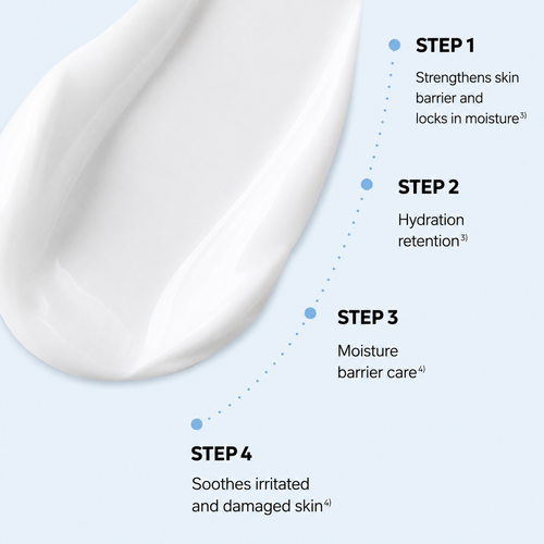 Deep Hydrating Facial Moisturizer Long Lasting Dry Skin Repair Cream
