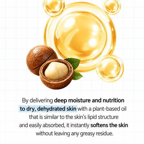 Deep Hydrating Facial Moisturizer Long Lasting Dry Skin Repair Cream