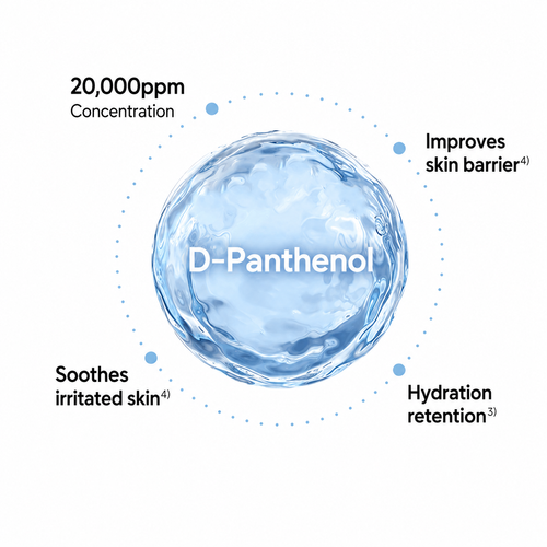 Deep Hydrating Facial Moisturizer Long Lasting Dry Skin Repair Cream