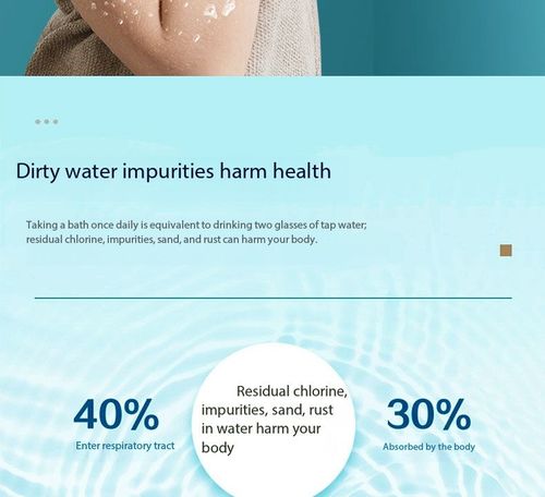 High Pressure Filtering Shower Head with Soft Brush 3 Mode Water Saving Beauty Spray for Kenya Bathroom