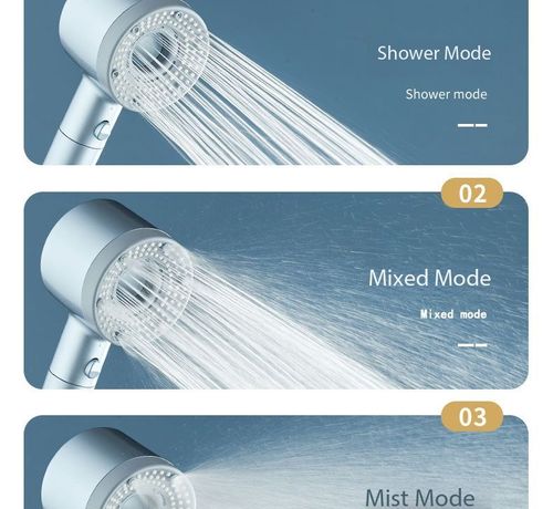 High Pressure Filtering Shower Head with Soft Brush 3 Mode Water Saving Beauty Spray for Kenya Bathroom