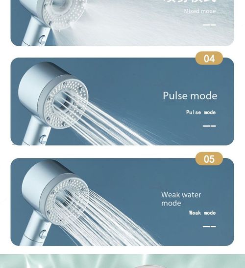 High Pressure Filtering Shower Head with Soft Brush 3 Mode Water Saving Beauty Spray for Kenya Bathroom