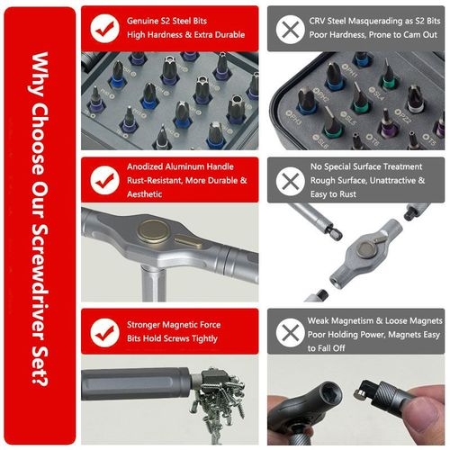 24-In-1 Magnetic Ratchet Screwdriver Set S2 Steel Bits Anodized Aluminum Handle Precision Tool Kit Kenya