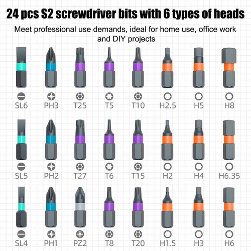 24-In-1 Magnetic Ratchet Screwdriver Set S2 Steel Bits Anodized Aluminum Handle Precision Tool Kit Kenya