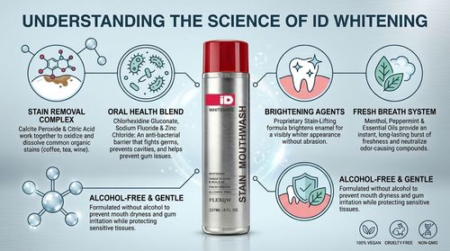 iD Whitening Stain Removal Mouthwash Alcohol Free Deep Clean Fresh Breath 237ml for Kenya Oral Care