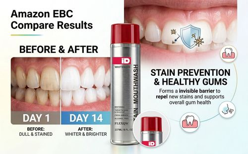 iD Whitening Stain Removal Mouthwash Alcohol Free Deep Clean Fresh Breath 237ml for Kenya Oral Care