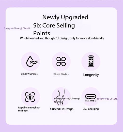 3-in-1 Rechargeable Women Hair Trimmer Curved Fit Full Body Groomer Portable Nose Ear Shaver Kenya