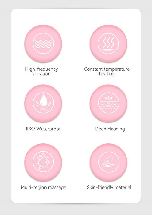 5-in-1 Silicone Facial Cleansing Brush Heating Vibration Pore Cleaner Waterproof USB Rechargeable for Kenya Beauty