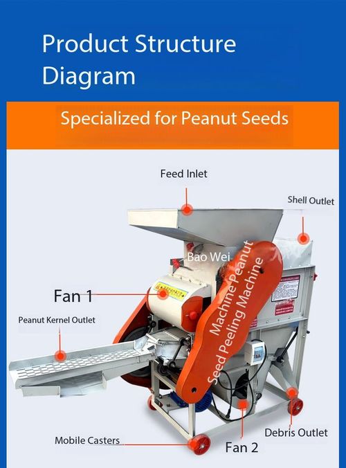 Mobile Peanut Shelling Machine Commercial Peanut Seed Peeling Equipment
