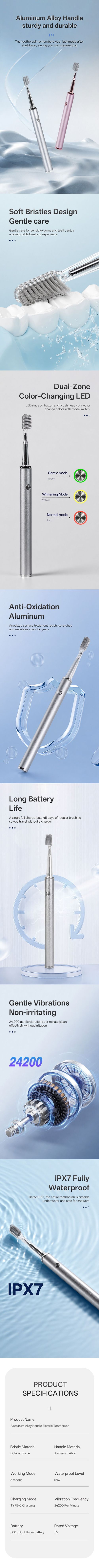 Sushuang E3 Sonic Electric Toothbrush IPX8 Waterproof Sweep Vibration Low Noise Adult Oral Care Kenya