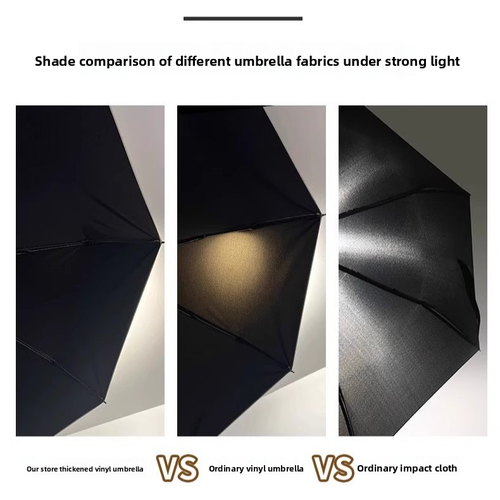 UPF 50+ 5-Fold Capsule Umbrella 8-Rib Windproof Lightweight Sun Rain Umbrella with Case for Kenya