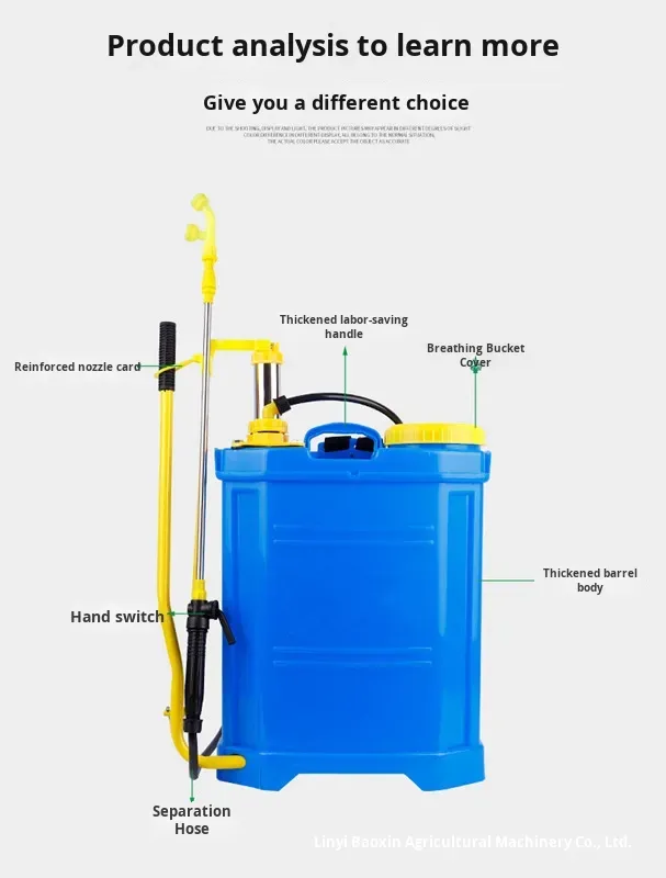 Model 16 Manual Knapsack Sprayer (Octagonal Tank)