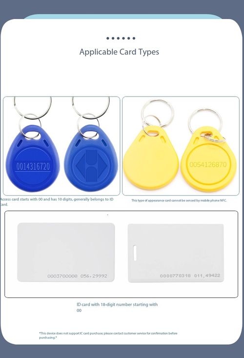 Handheld RFID Writer 125KHZ ID Card Copier Access Control Key Fob Duplicator