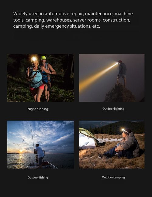 Long Lasting High Brightness Headlamp