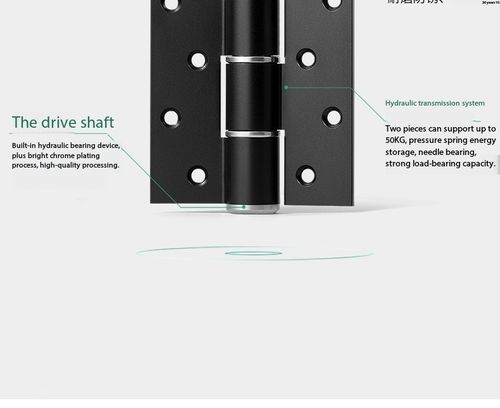 2 Pack Hydraulic Silent Soft Close Door & Cabinet Hinges