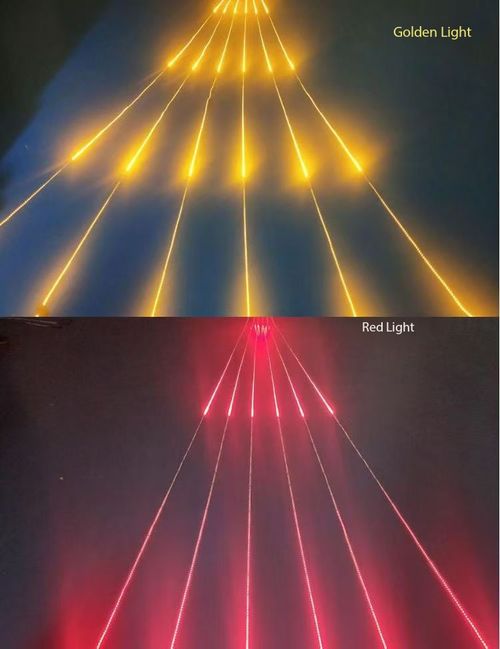 24V LED Flowing Light Strip Running Water Effect Atmosphere Lamp for Home Stage