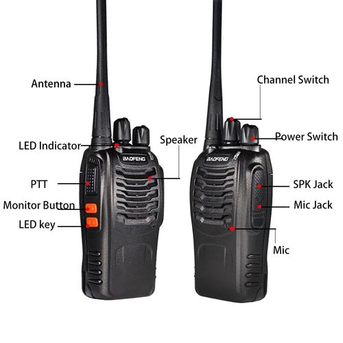 Baofeng Walkie Talkie Set of 2 Only 420 GHS Long Battery Life Rechargeable Two Way Radio