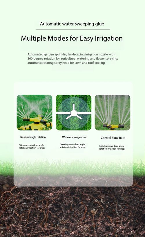 Automatic Rotating Garden Sprinkler