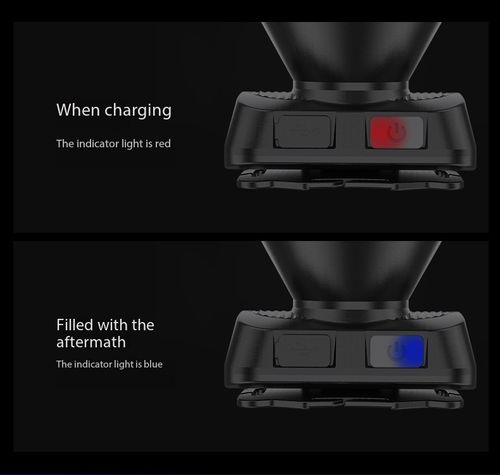 Long Lasting High Brightness Headlamp