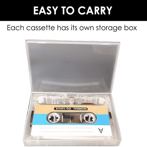 Genuine Blank Audio Cassette Tapes (Pack of 5) – 60-Minute – Suitable for Teaching, Language Repeaters, and Recorders – Brand New