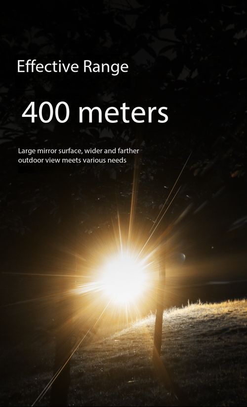 Long Lasting High Brightness Headlamp